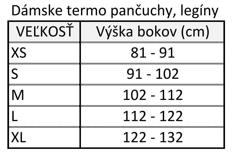 Dámske termo pančuchy, legíny